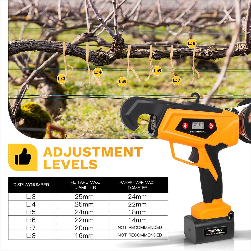 Electric tying machine for vineyards, 2*2Ah, binding machine for vines, SW-B12 - Swansoft Europe