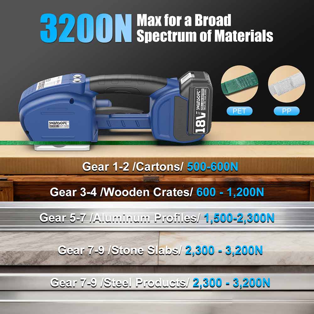 Fully Automatic Electric Strapping Machine, 3200N Heavy Duty Cordless Banding Tool for 14-16mm PP/PET Straps, Automatic Tensioning & Cutting SST-320 - Swansoft Europe