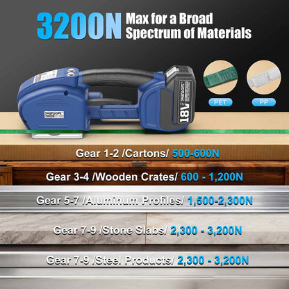 Fully Automatic Electric Strapping Machine, 3200N Heavy Duty Cordless Banding Tool for 14-16mm PP/PET Straps, Automatic Tensioning & Cutting SST-320 - Swansoft Europe