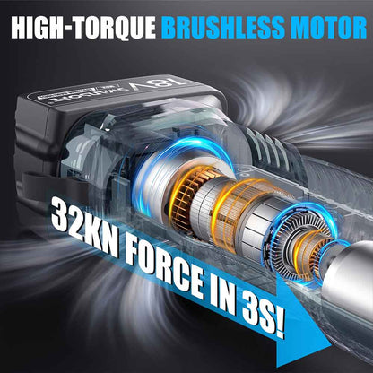 Heavy-Duty Hydraulic Pipe Press Tool, 32KN Battery Pipe Crimping Tool, V/M Contour Type - Swansoft Europe