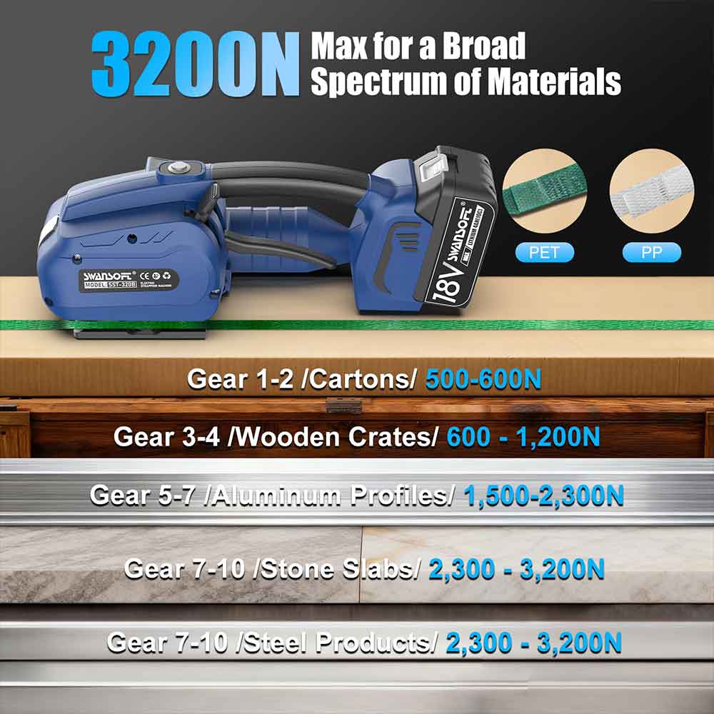 Heavy Duty Semi-Automatic Electric Strapping Machine, 3200N Automatic Tensioning Tool for 13-16mm PP/PET Strapping, Cordless Banding Kit SST-320B - Swansoft Europe