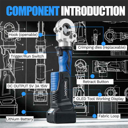Hydraulic Battery Pipe Press Tool, V+U+TH Complete Kit, Multilayer Crimping Pliers 301B - Swansoft Europe