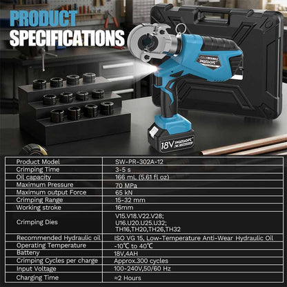 Hydraulic Battery Pipe Press Tool with V/U/TH contour, 65KN Professional Crimping Pliers 302A-12 - Swansoft Europe