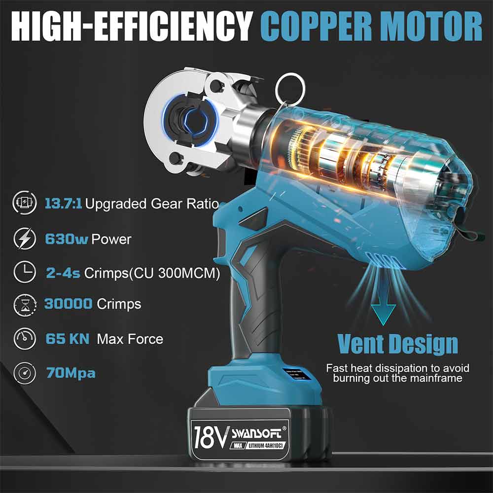 Hydraulic Battery Pipe Press Tool with V/U/TH contour, 65KN Professional Crimping Pliers 302A-12 - Swansoft Europe