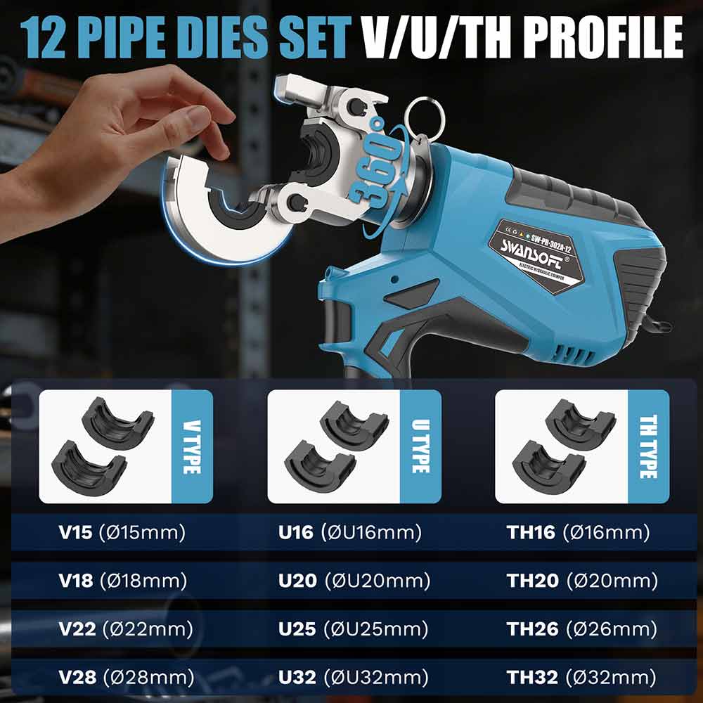 Hydraulic Battery Pipe Press Tool with V/U/TH contour, 65KN Professional Crimping Pliers 302A-12 - Swansoft Europe
