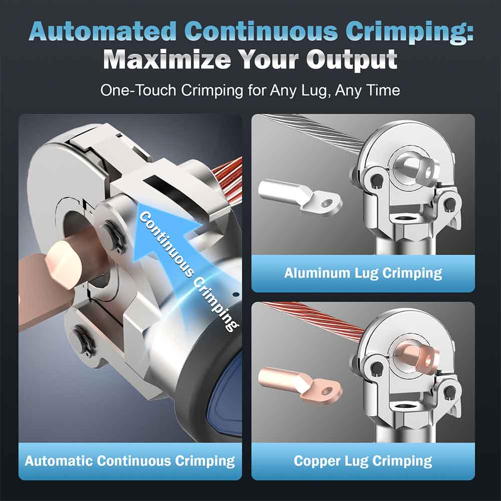 Hydraulic Cable Terminal Crimping Tool, 16mm²-300mm² Battery Lug Crimper, 600B - Swansoft Europe
