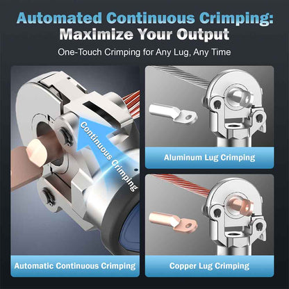 Hydraulic Cable Terminal Crimping Tool, 16mm²-300mm² Battery Lug Crimper, 600B - Swansoft Europe