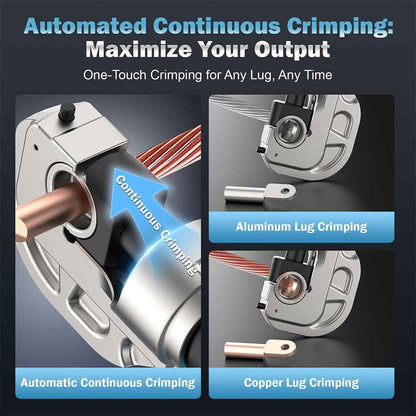 Hydraulic Cable Terminal Crimping Tool, 16mm²-400mm² Battery Lug Crimper, 400A - Swansoft Europe