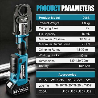 Multilayer Pipe Press Tool with Interchangeable Dies | Quick-Change U, TH, V Profiles 206B - Swansoft Europe