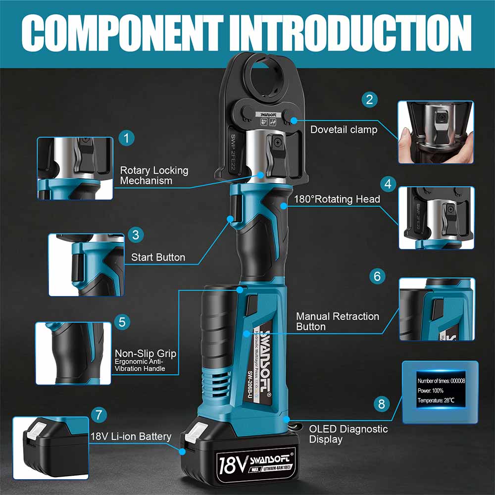 Multilayer Pipe Press Tool with Interchangeable Dies | Quick-Change U, TH, V Profiles 206B - Swansoft Europe