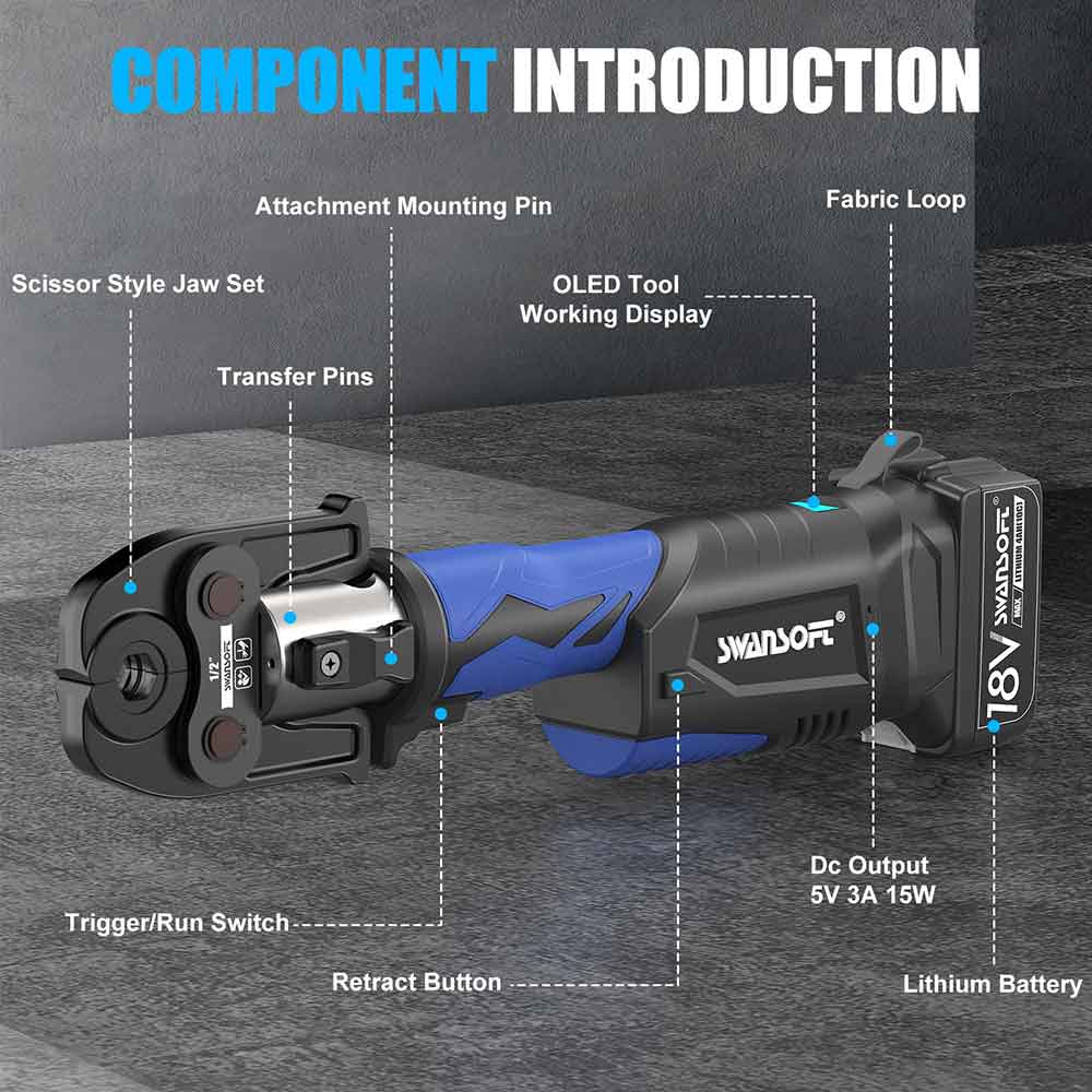 Multilayer Press Tool, 22KN Battery Pipe Crimping Tool, V/M/TH/U Contour - Swansoft Europe