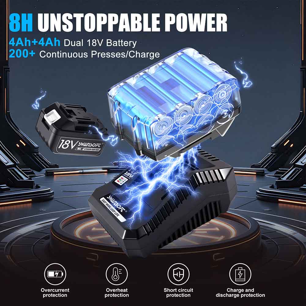 Multilayer Press Tool, 22KN Battery Pipe Crimping Tool, V/M/TH/U Contour - Swansoft Europe