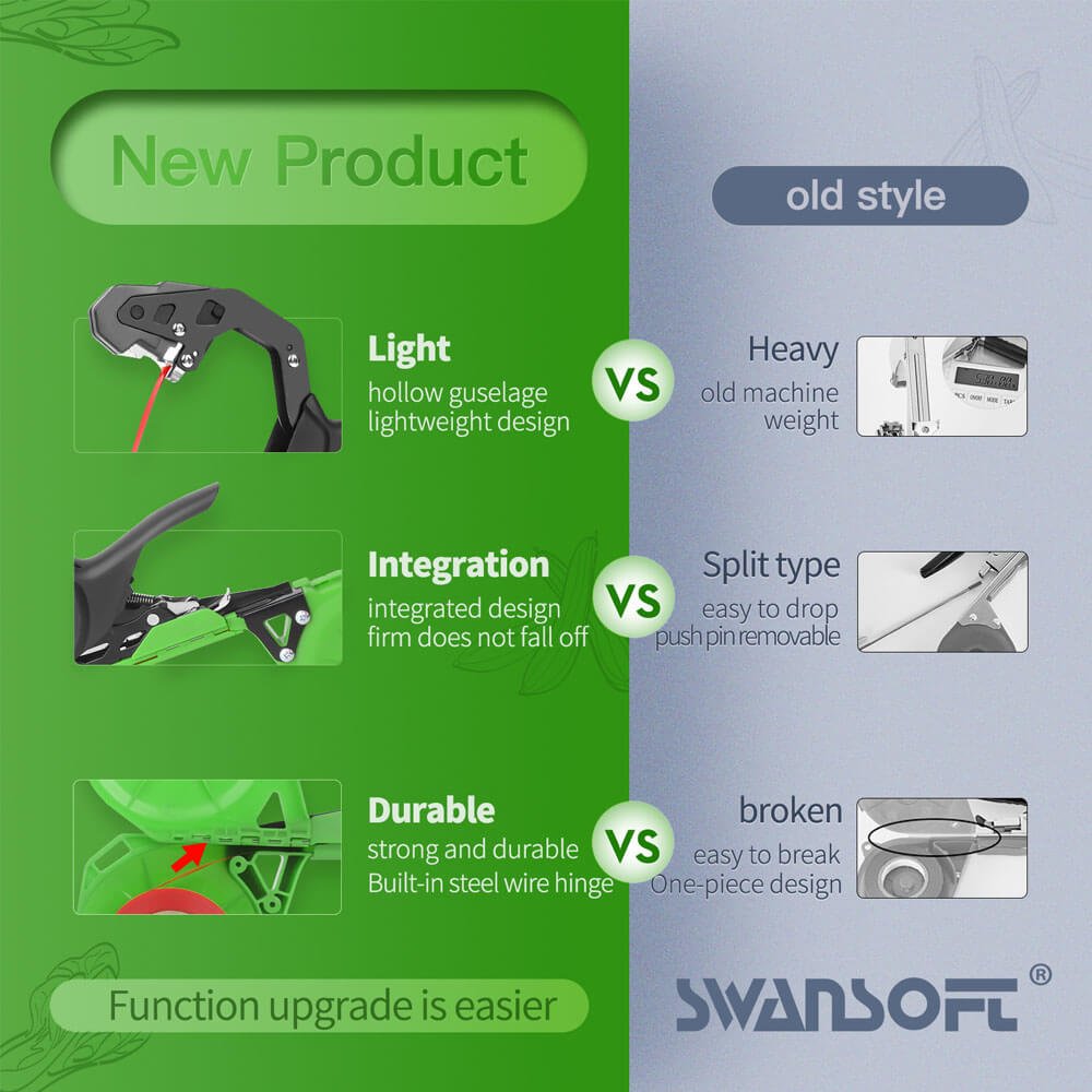 Plant tying machine, upgrade binding machine for tomatoes, grape and vegetables garden - Swansoft Europe