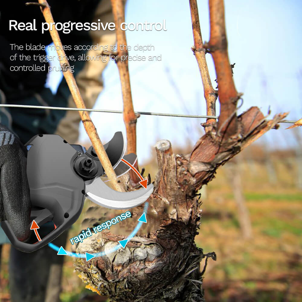 Professional Electric Pruning Shears 40mm,Progressive,Adjustable Jaw|Working8-10h|1050W| LED PRU40 - Swansoft Europe
