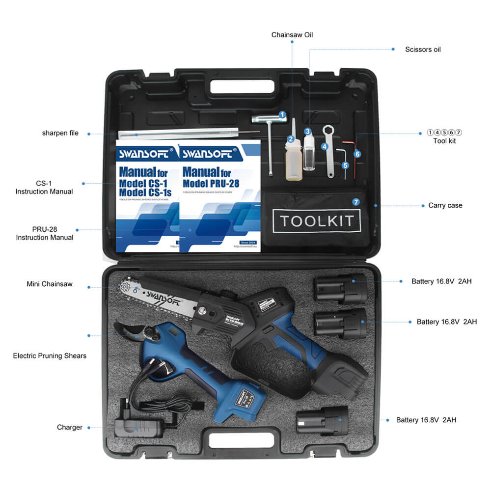 PRU28 Cordless Shears + 6’ Battery Chainsaw + 3 Batteries, 2 in 1 Kit, ideal for DIY Pruning, Gardening | PRU28+CS-1S - Swansoft Europe