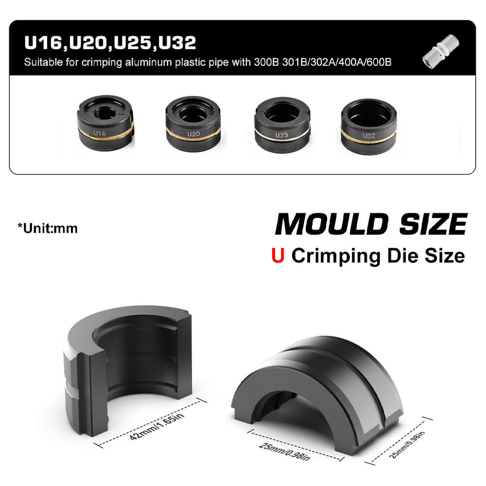 Replacement die cores for SWANSOFT crimping tool - Swansoft Europe