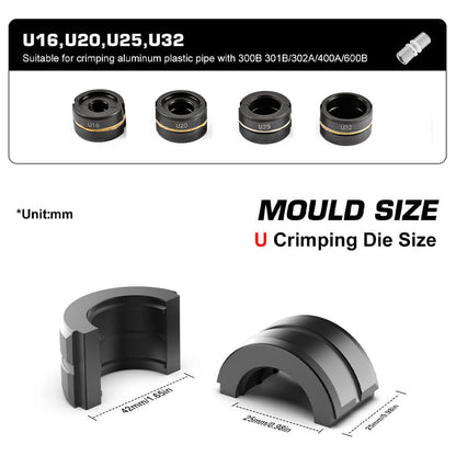 Replacement die cores for SWANSOFT crimping tool - Swansoft Europe