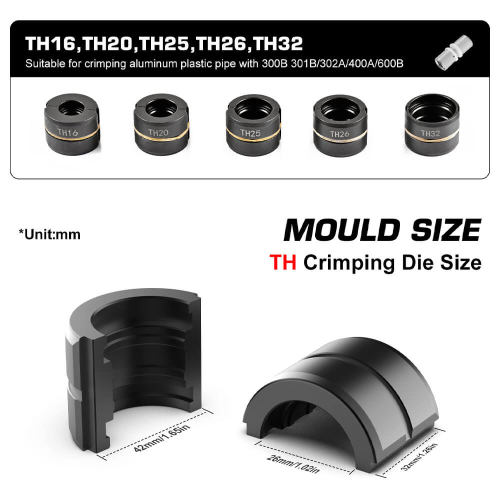 Replacement die cores for SWANSOFT crimping tool - Swansoft Europe