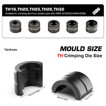 Replacement die cores for SWANSOFT crimping tool - Swansoft Europe