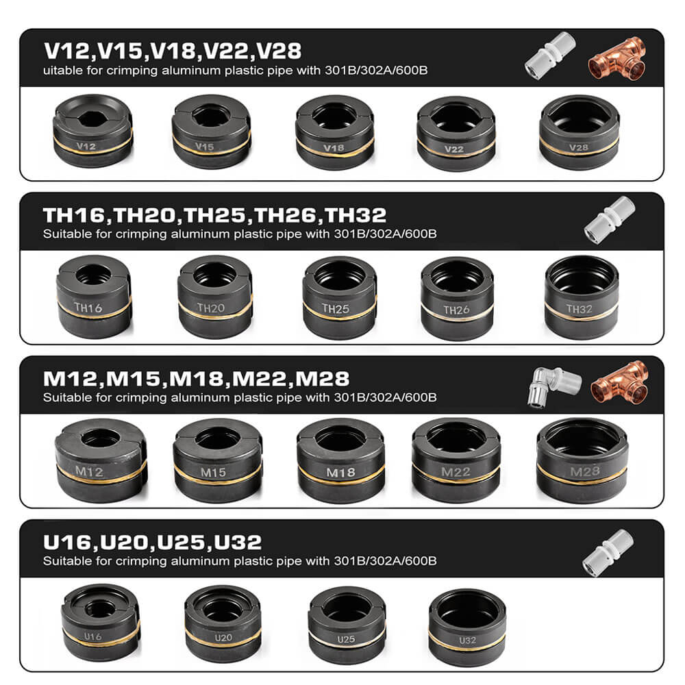 Replacement die cores for SWANSOFT crimping tool - Swansoft Europe